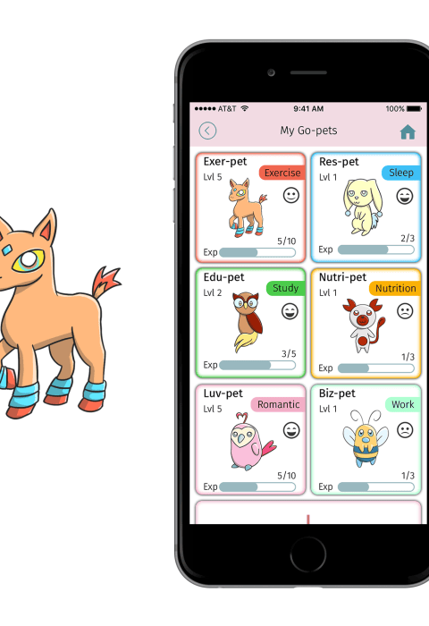 Go-pets Game: UX, UI,&nbsp;Art